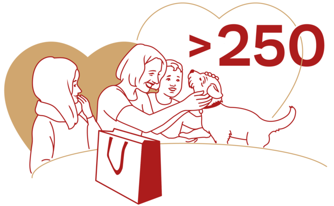 An illustration featuring two women and a child interacting with a dog, showing affection. There is a bag on a table and a heart shape in the background, accompanied by the text ">250".